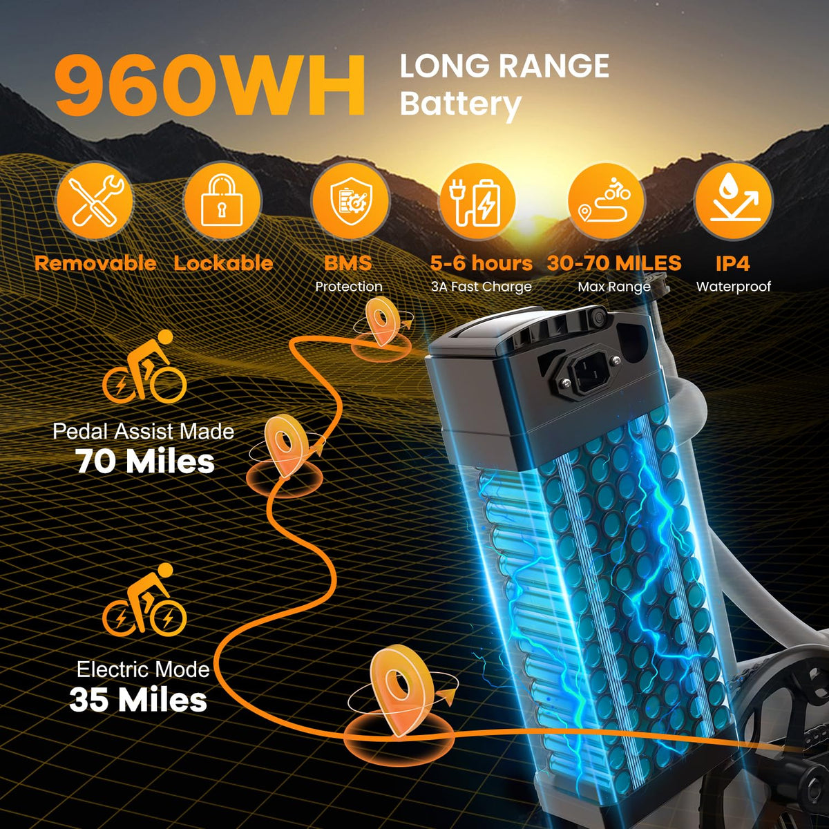 Folding Electric Bike for Adults with 1000W Peak Motor, 48V 20AH Battery up to 80 Miles, 20